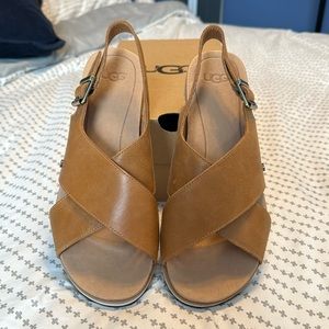 Brand new UGG sandal